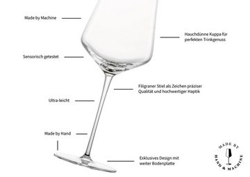 Zwiesel Glas Glas Duo Bordeaux- und Weißweingläser 4er Set, Glas