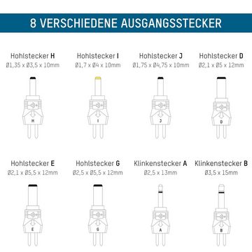 ANSMANN AG Akkupack-Ladegerät für 1 bis 10 NiMH Zellen – Vollautomatisch Universal-Ladegerät