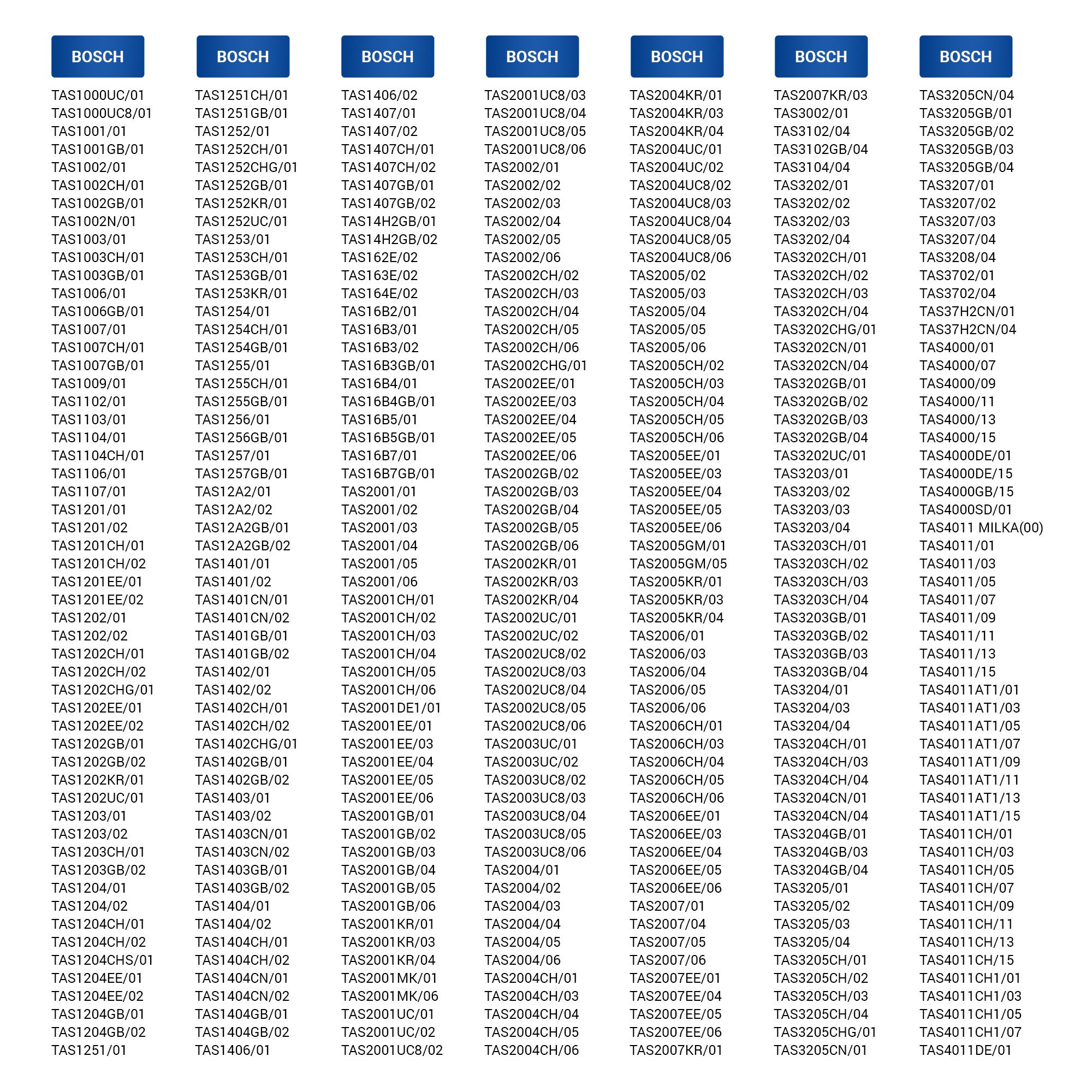 VIOKS 4x Entkalkungstabletten + 5x Reinigungsbürsten Entkalker (Kapselautomat)
