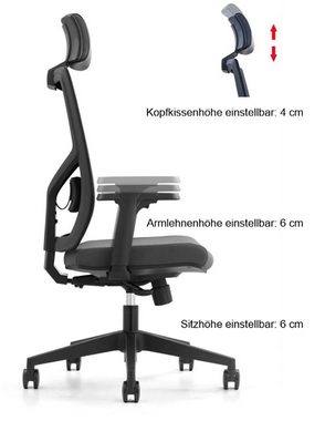 MIIGA Bürostuhl (1 Stuhl-Set), ergonomisch Rückenlehne kippbar verstellbare Armlehnen belastbar 150kg