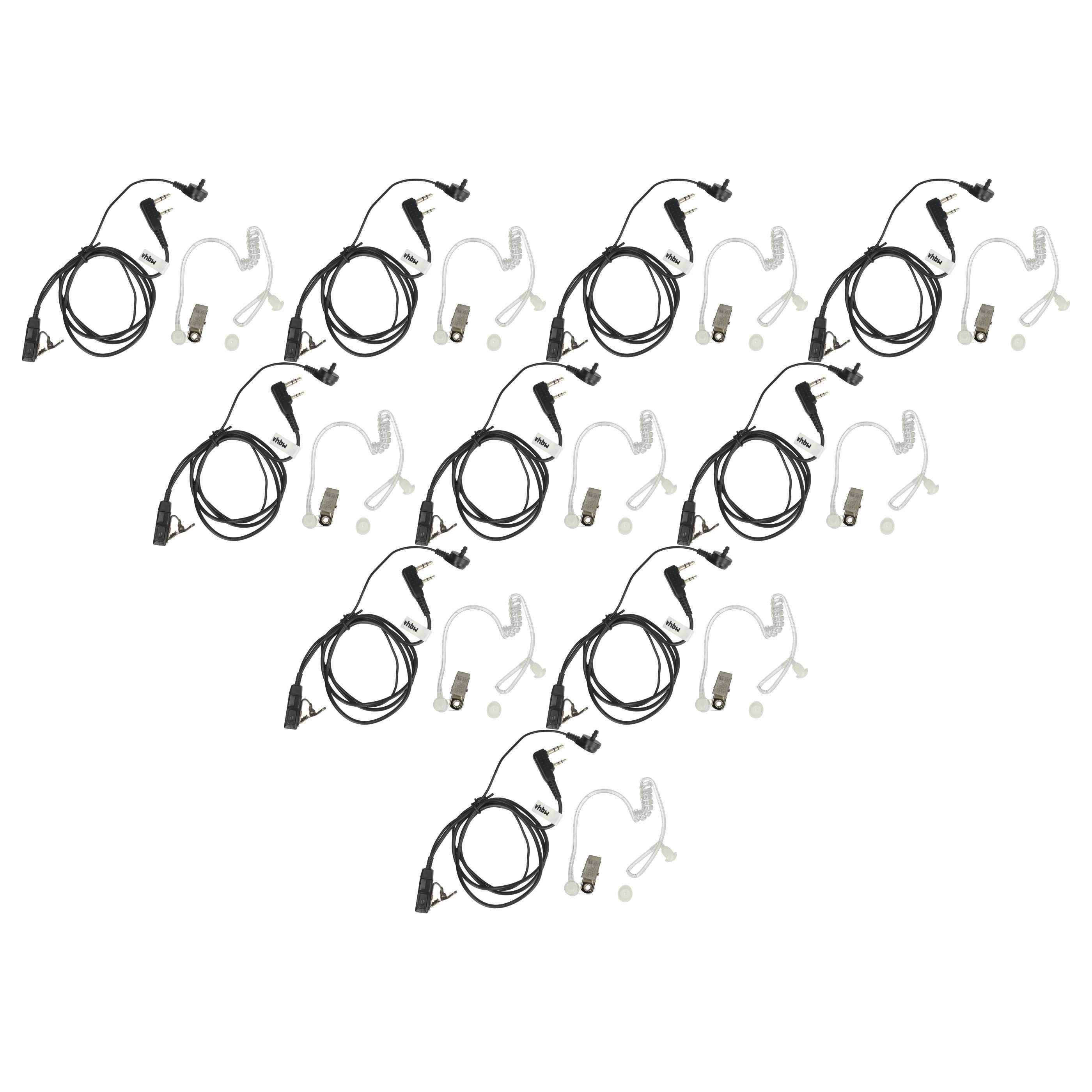 vhbw passend für Kenwood TK-353, TK-370, TK-372, TK-360G, TK-360, TK-373, Headset