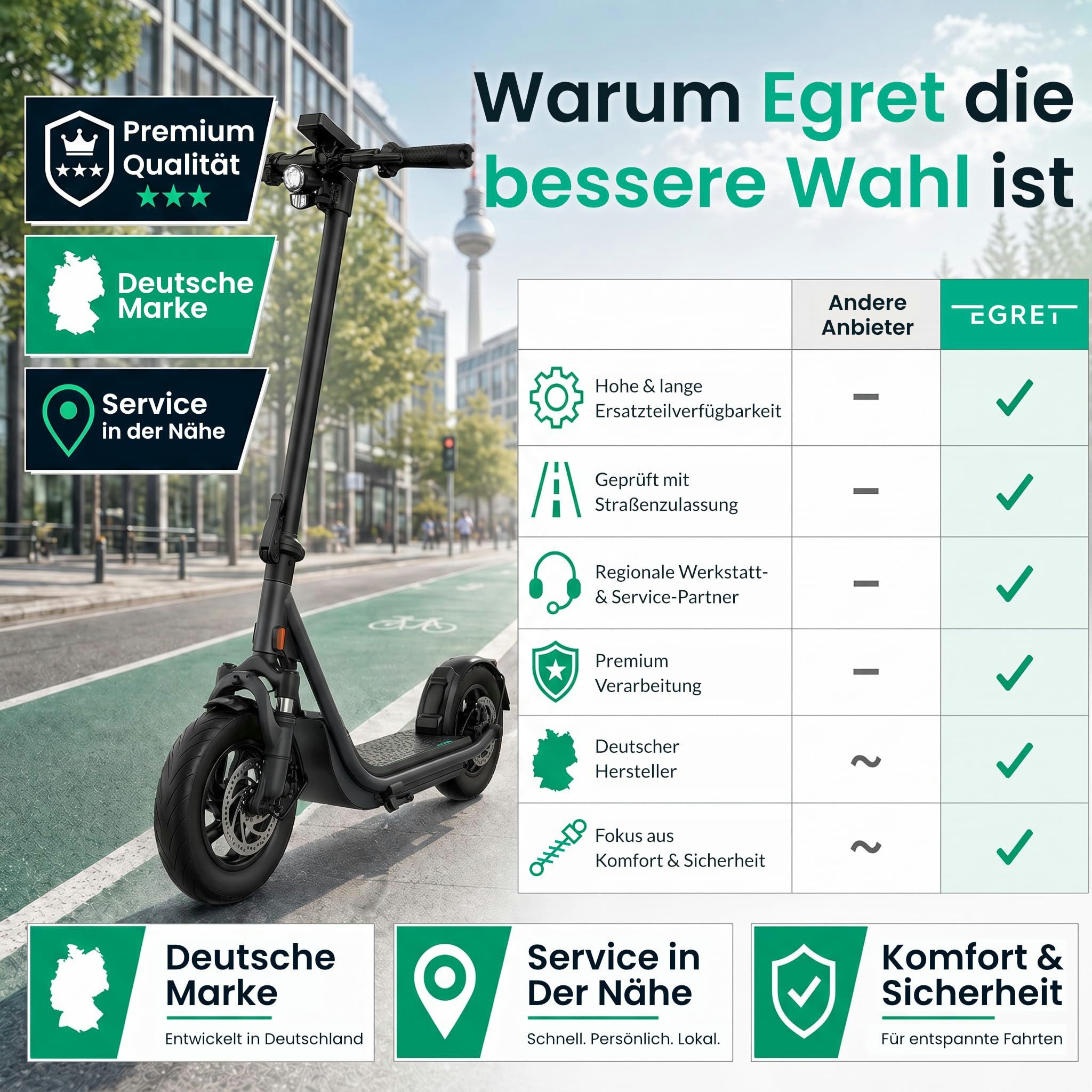 Egret Scooter Egret X core+, Bis zu 55 km Reichweite, Offroad-tauglich, Blinker