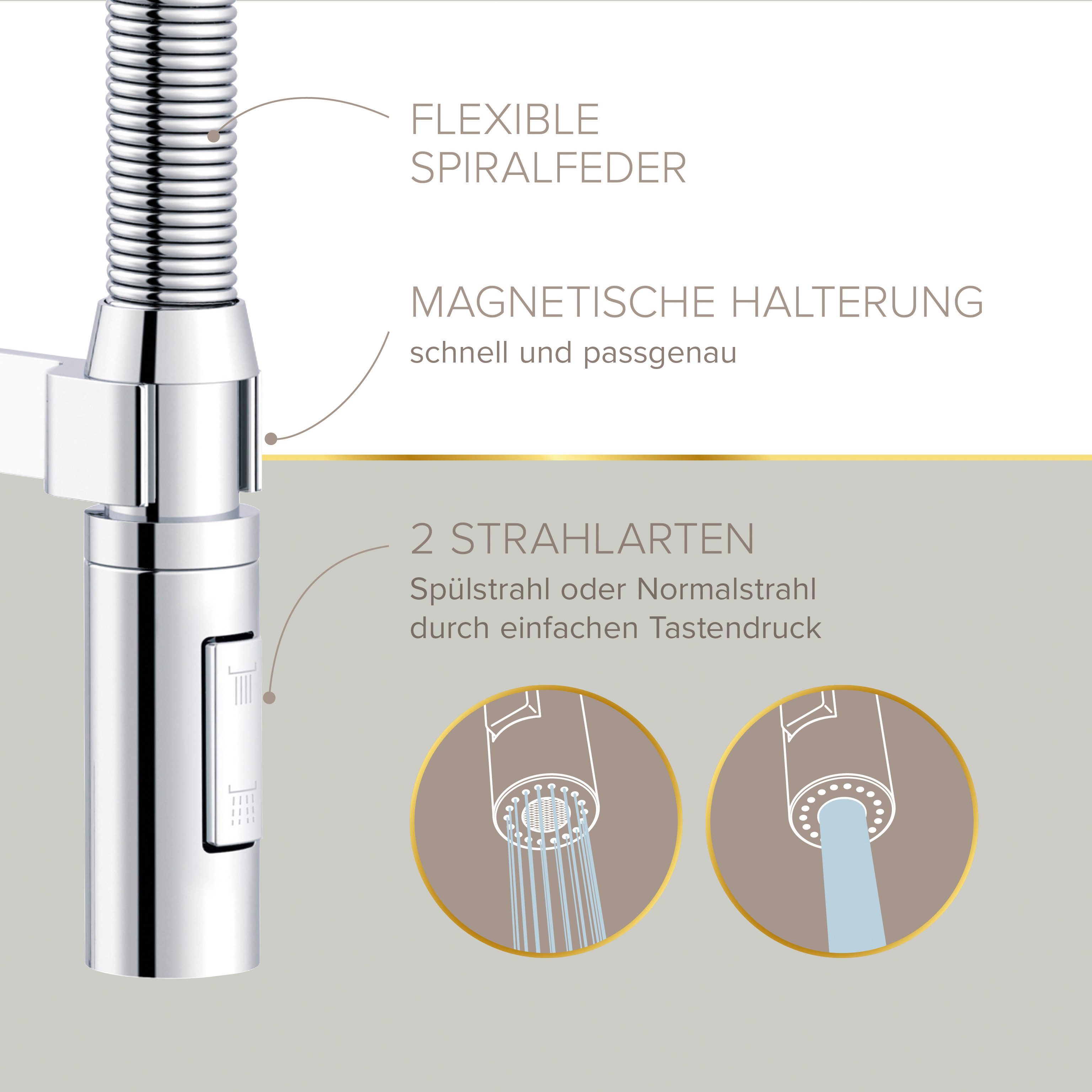 Lenz Küchenarmatur ALUNA mit Pendelbrause 2 Strahlarten Chrom schwenkbar, flexible Brause Flexible Pendelbrause mit 2 Strahlarten