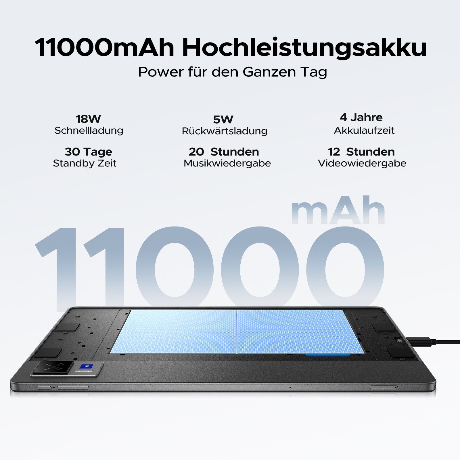DOOGEE U13 Android 16 Tablet mit tastatur und Stift, 13 Zoll, 256GB, 11000mAh Tablet (13", Android 16, 90Hz, 13MP+8MP, 7,8mm dünn, WiFi5, GPS, GeminiAl)