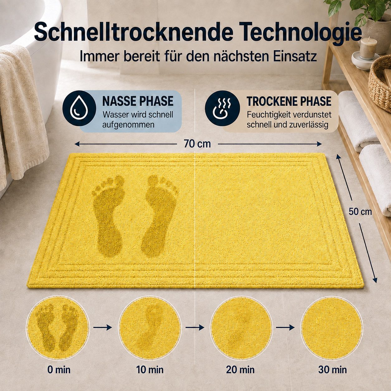 Komfortec Badematte 2er Badetuch Set aus 100% Baumwolle 50x70 cm Extra Weich & Saugstark, Rechteckig, 600 g/m² – Bild 3 von 5