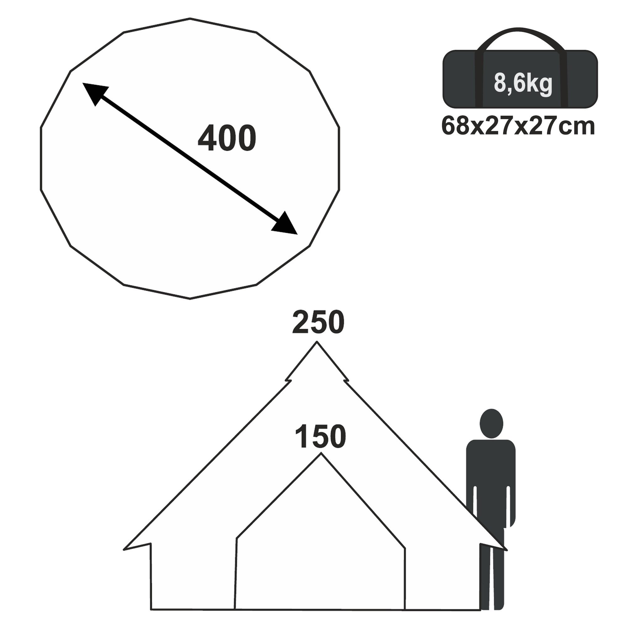 yourGEAR Tipi-Zelt yourGEAR Zelt Ravello 400 Tipizelt 4 - 6 Mann Familienzelt Stehhöhe, Personen: 6