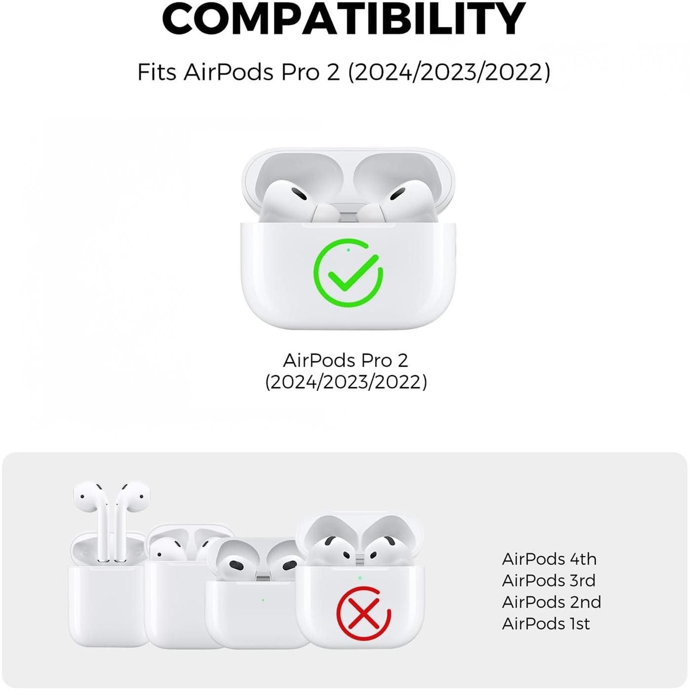 CoolGadget Kopfhörer-Schutzhülle Basic Silikon Hülle für AirPods Pro 2 Schutzhülle mit Karabiner, Soft Touch Case, stoßfest, rutschfest, 360° Schutz, kabellos ladbar