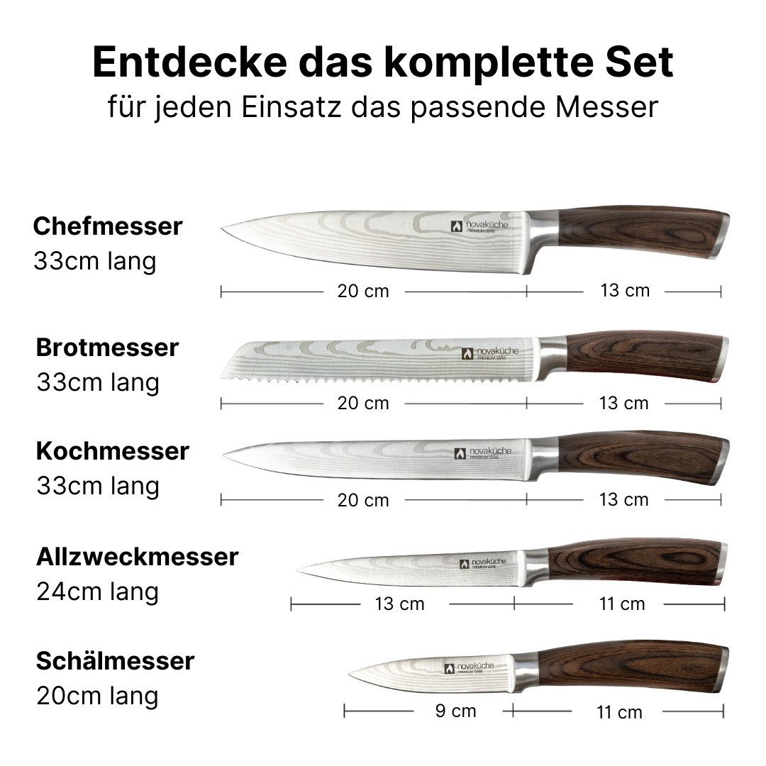 LIVINA HOME Messer-Set Profi Chefmesser Set – Scharfe 20 cm Klinge aus hochwertigem Edelstahl (1-tlg), Schneidemesser, Küchenmesser, Kochmesser, Oster Deal Sale – Bild 4 von 5