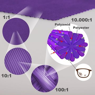 Edison & King 4x XXL Brillenputztücher Mikrofasertuch (Microfaser, 30x40 cm, 4er Pack, extra weiche Mikrofasertücher)