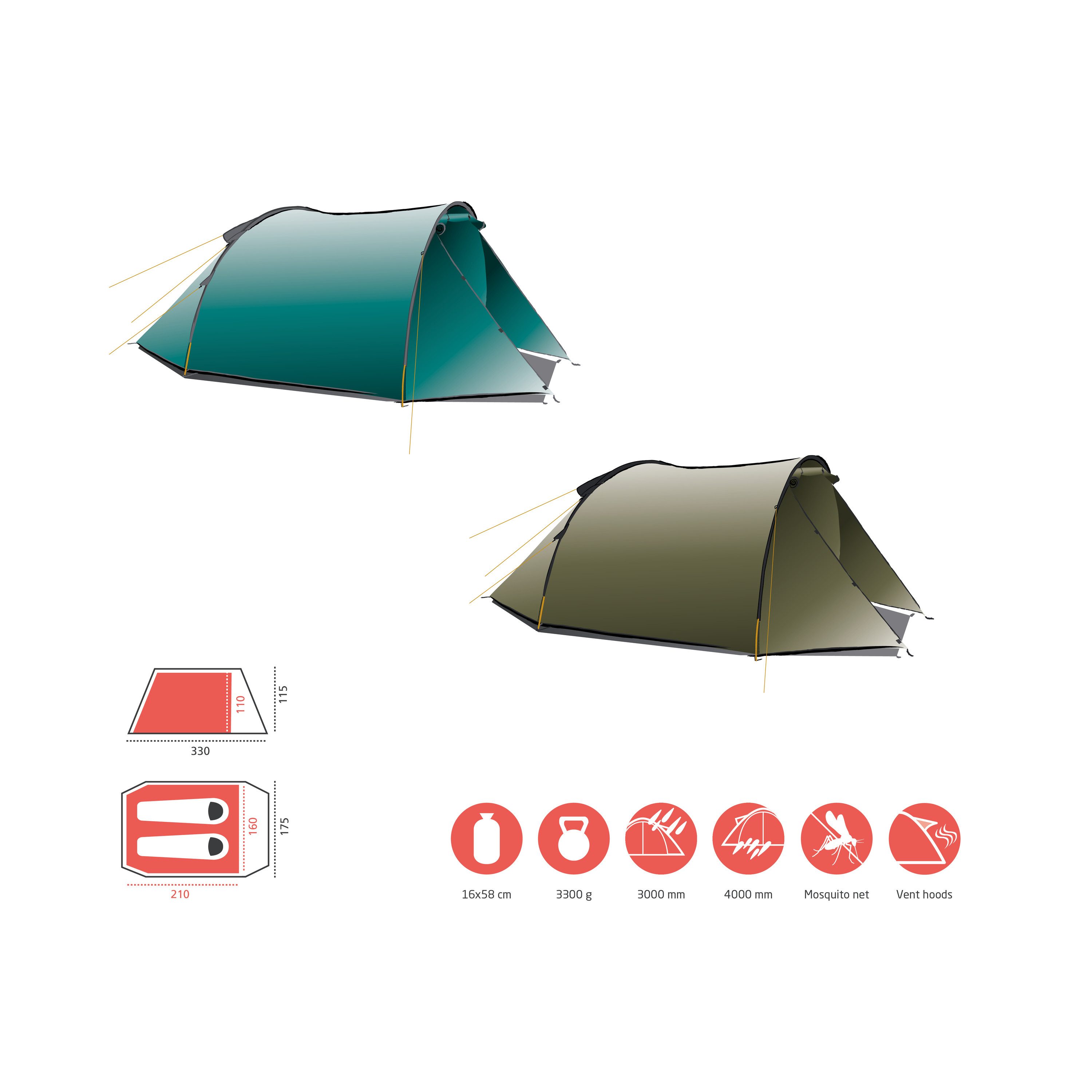 GRAND CANYON Tunnelzelt ROBSON 2, Personen: 2 (1 tlg)