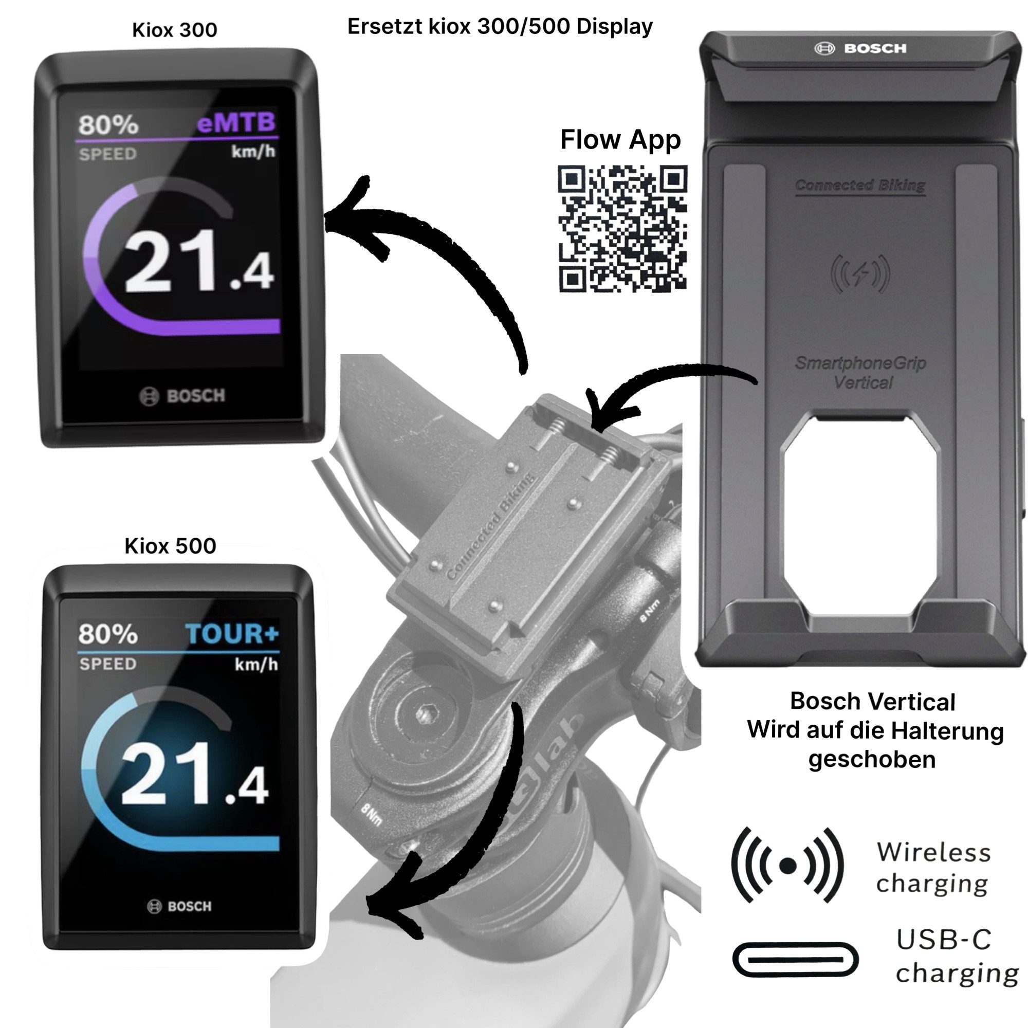 BOSCH Fahrradkurbel Bosch Ebike Smartphone Grip Vertical Handy Halterung Kiox 300 500