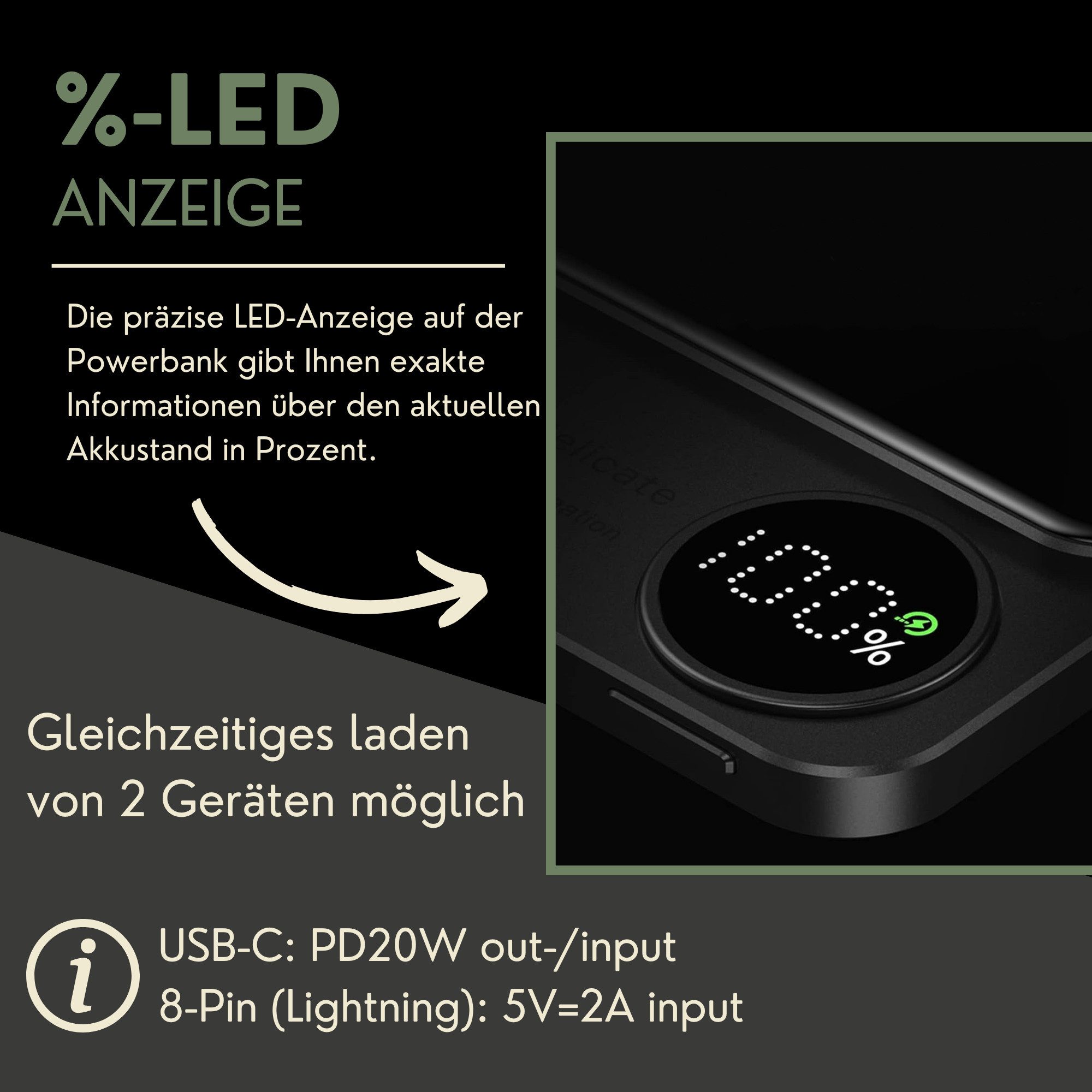 S&T Design Magnetisch Powerbank Magsafe kompatibel Kabellos Externer Akku Powerbank 20W PD 5000 mAh (5 V), Wireless LED Statusanzeige Schnellladefunktion – Bild 4 von 5