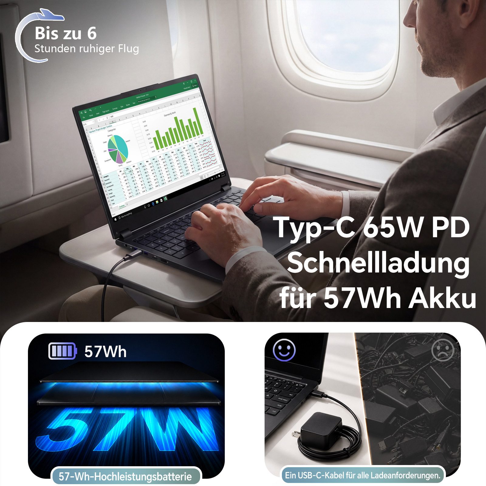 MENGHU 2-in-1 Laptop Intel Core i3-10100Y bis zu 3,9GHz beleuchtete Tastatur Notebook (Intel® Core™ i3-10100Y, 16 GB, 256 GB SSD) – Bild 5 von 5