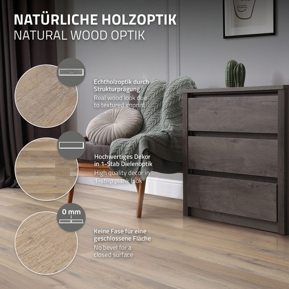 ML-DESIGN Vinylboden PVC Bodenbelag selbstklebend Klebefliesen Boden in Holzoptik 2mm Dicke, Bodenfliesen Klebevinyl wasserdicht 2,23m² / 16 Dielen Rustikal Hell