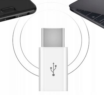 Retoo 10 tlg Adapter Micro USB-USB C Buchse Ladeadapter Konverter Datenkabel Smartphone-Adapter Micro-USB, USB-C zu Micro-USB, USB-C, Universalität, Benutzerfreundlichkeit, Kompaktheit, Ladefunktion