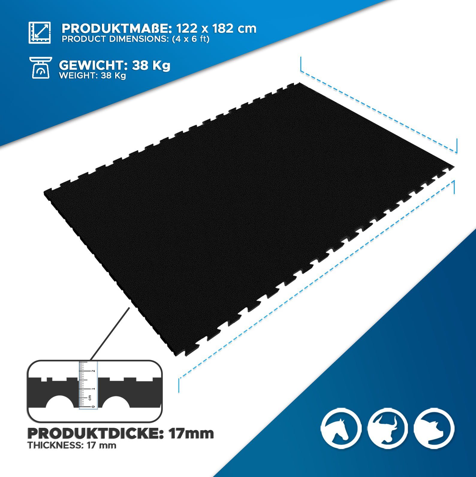 etm Bodenschutzmatte Puzzle-Stallmatte aus Gummi Pontiac, 2 Ausführungen, r günstig online kaufen