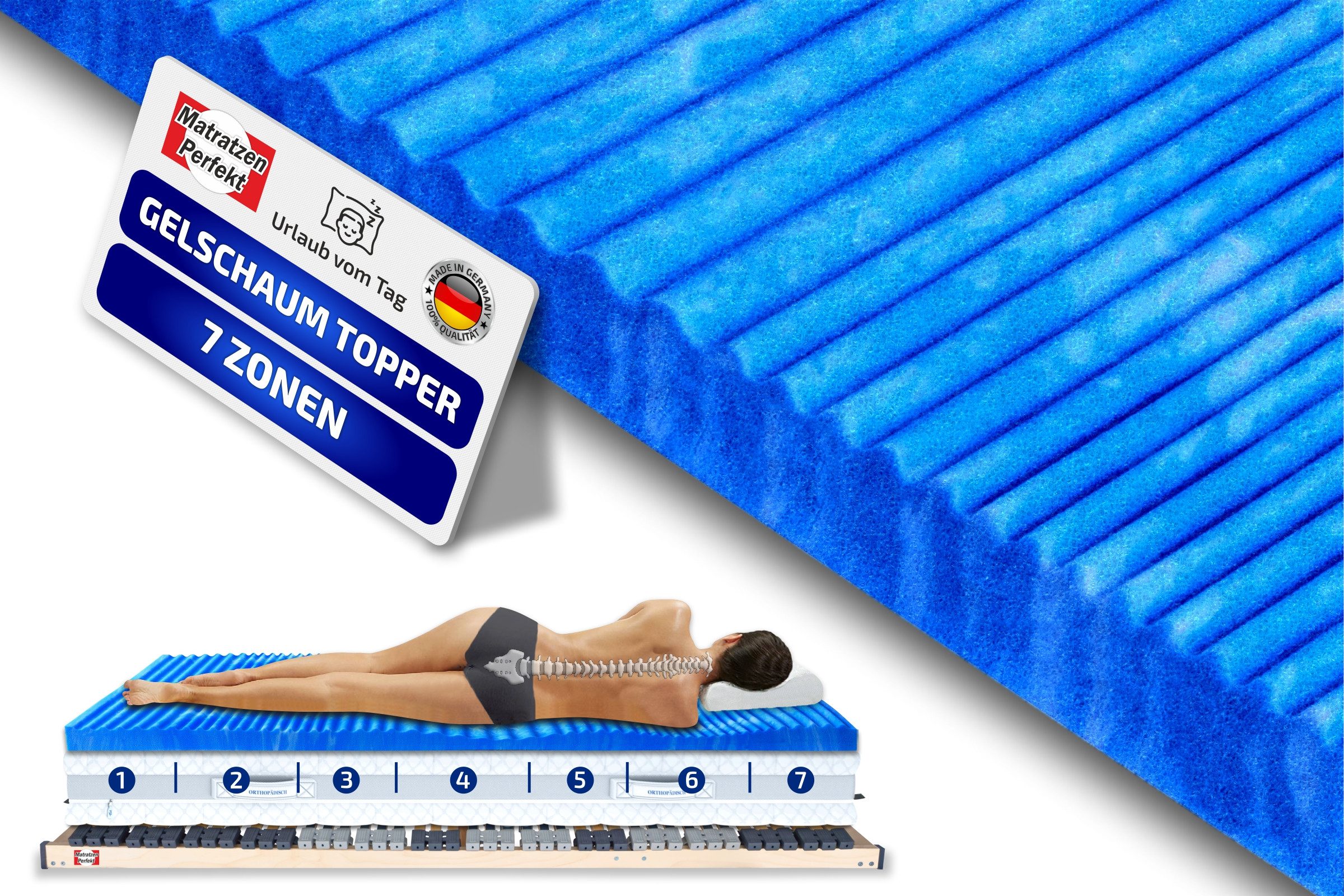 Matratzen Perfekt, Topper 8 cm Hoher Gel Schaumtopper mit 7 Zonen 55 kg/m³ günstig online kaufen