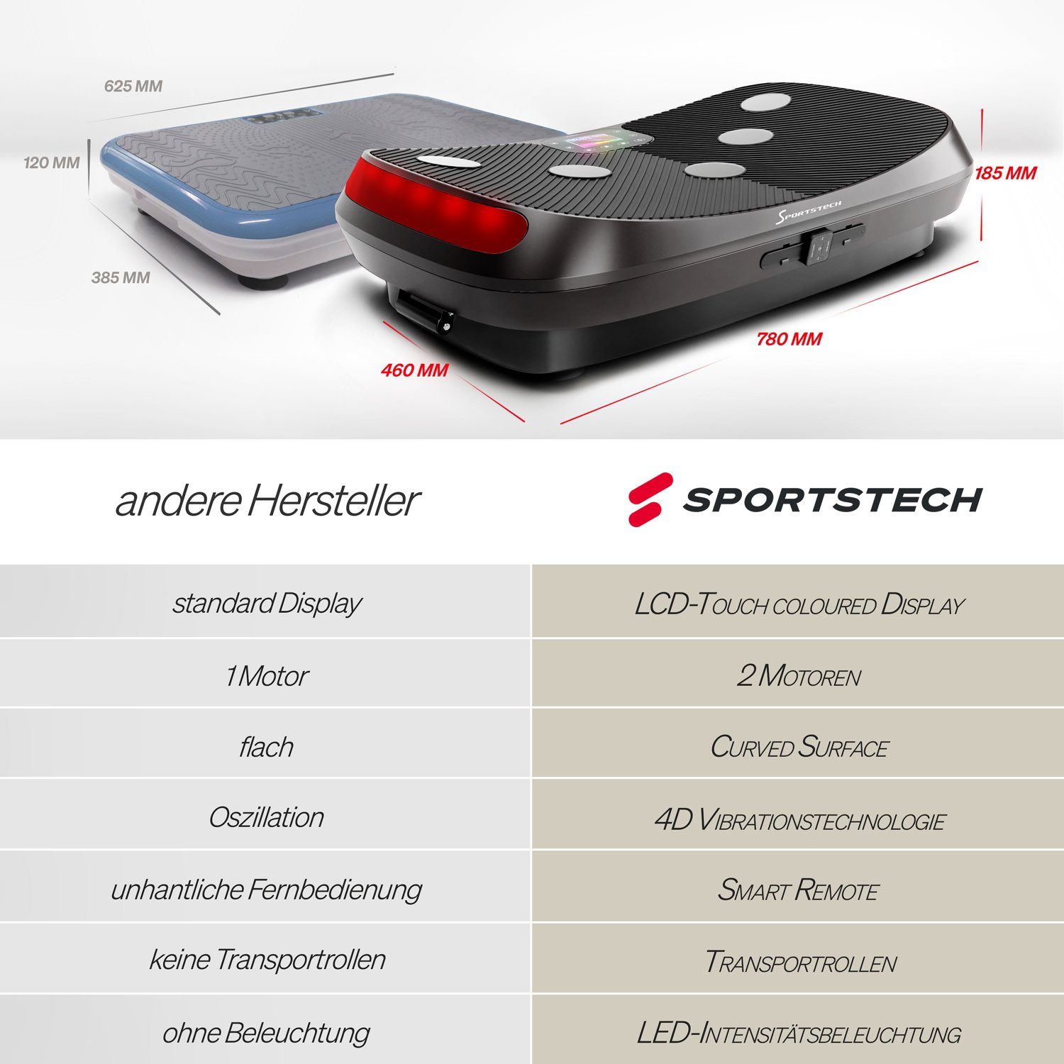 Sportstech Vibrationsplatte VP400, Display Design W, und + Vibration Curved Color Touch 450,00 60 4D Intensitätsstufen, Trainings-Videos