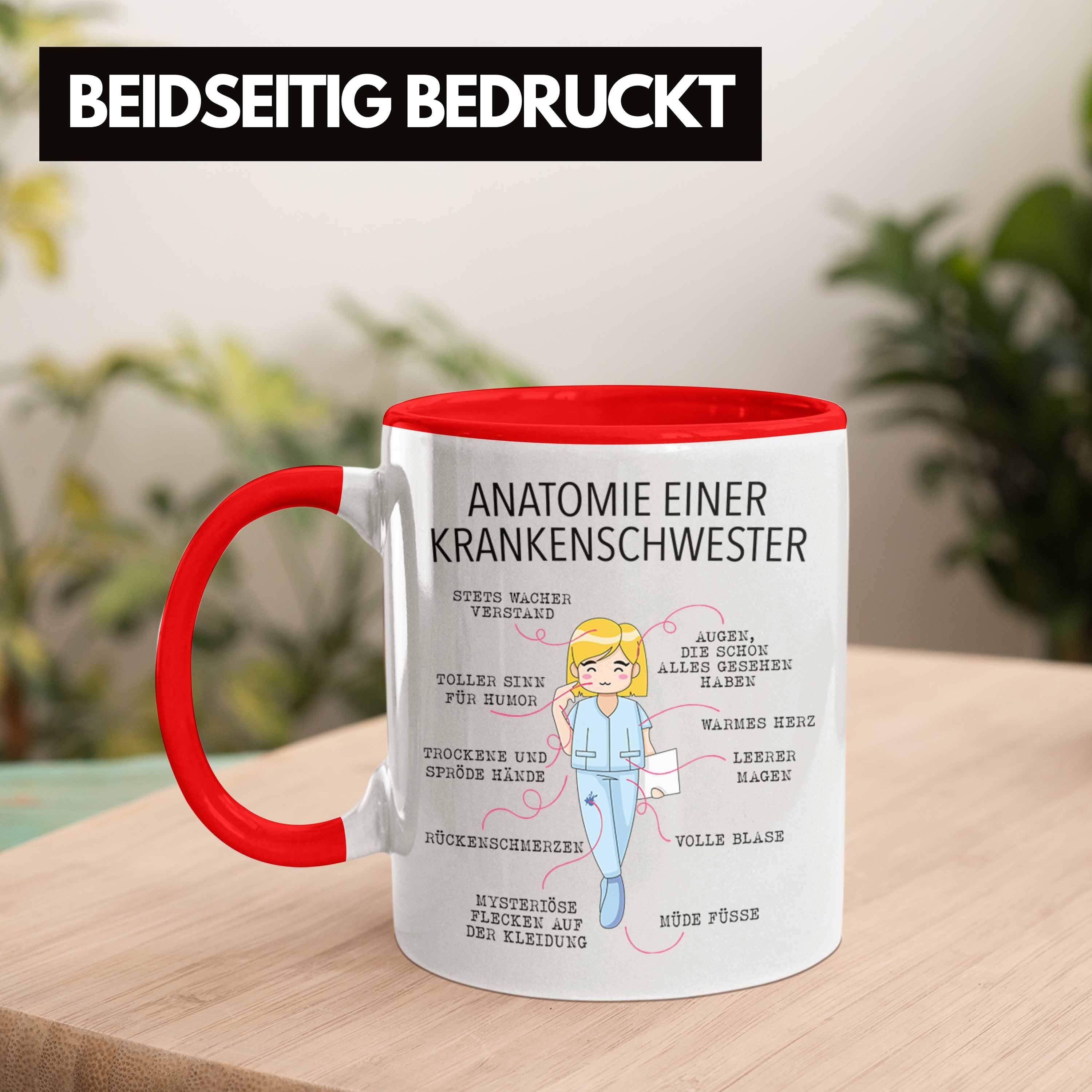 Trendation Tasse Trendation - Anatomie Beste Geschenk Geschenkidee Krankenhaus Tasse Lustige Rot Krankenschwester Krankenschwester Ausbildung