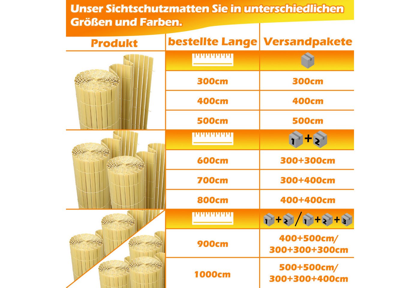 Thumbnail - Clanmacy Balkonsichtschutz PVC Sichtschutzmatte für Garten Terrasse und Balkon mit Montagezubehör