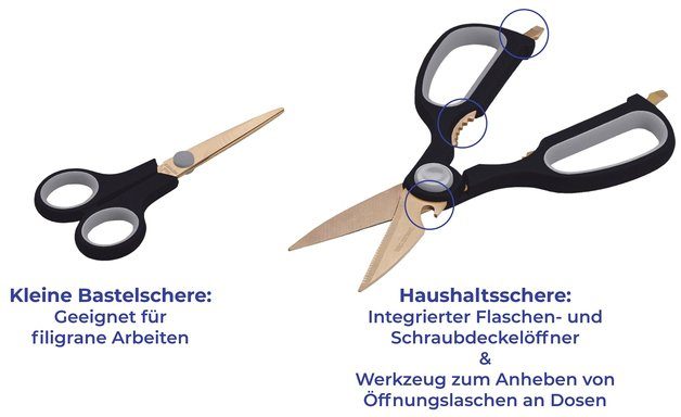 Maximex Universalschere, (Set, 5-tlg), Titan Schwarz beschichtet Scherenklingen: Griffe: Goldfarben