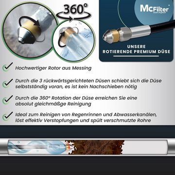 McFilter Hochdruckschlauch Rohrreinigungsschlauch, 30m, 200 bar, kompatibel mit Kärcher, (1 St), K2 K3 K4 K5 K6 K7, inkl. Tasche mit Adapter, Düsen starr + rotierend
