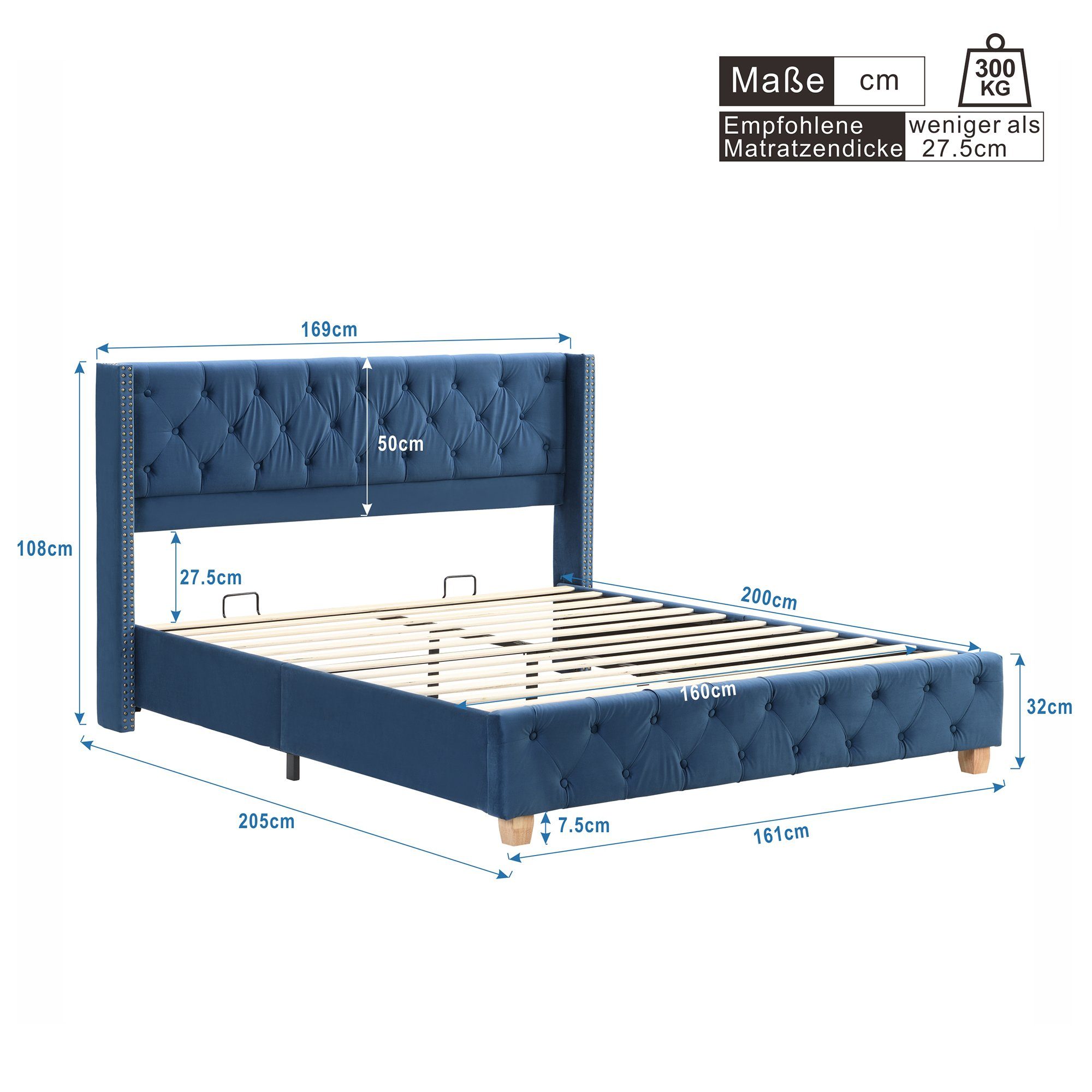 mit (Doppelbett Lattenrost, cm), Kopfteil mit seitlichen Polsterbett und 160x200 Ohren, Samt SOFTWEARY Kopfteil