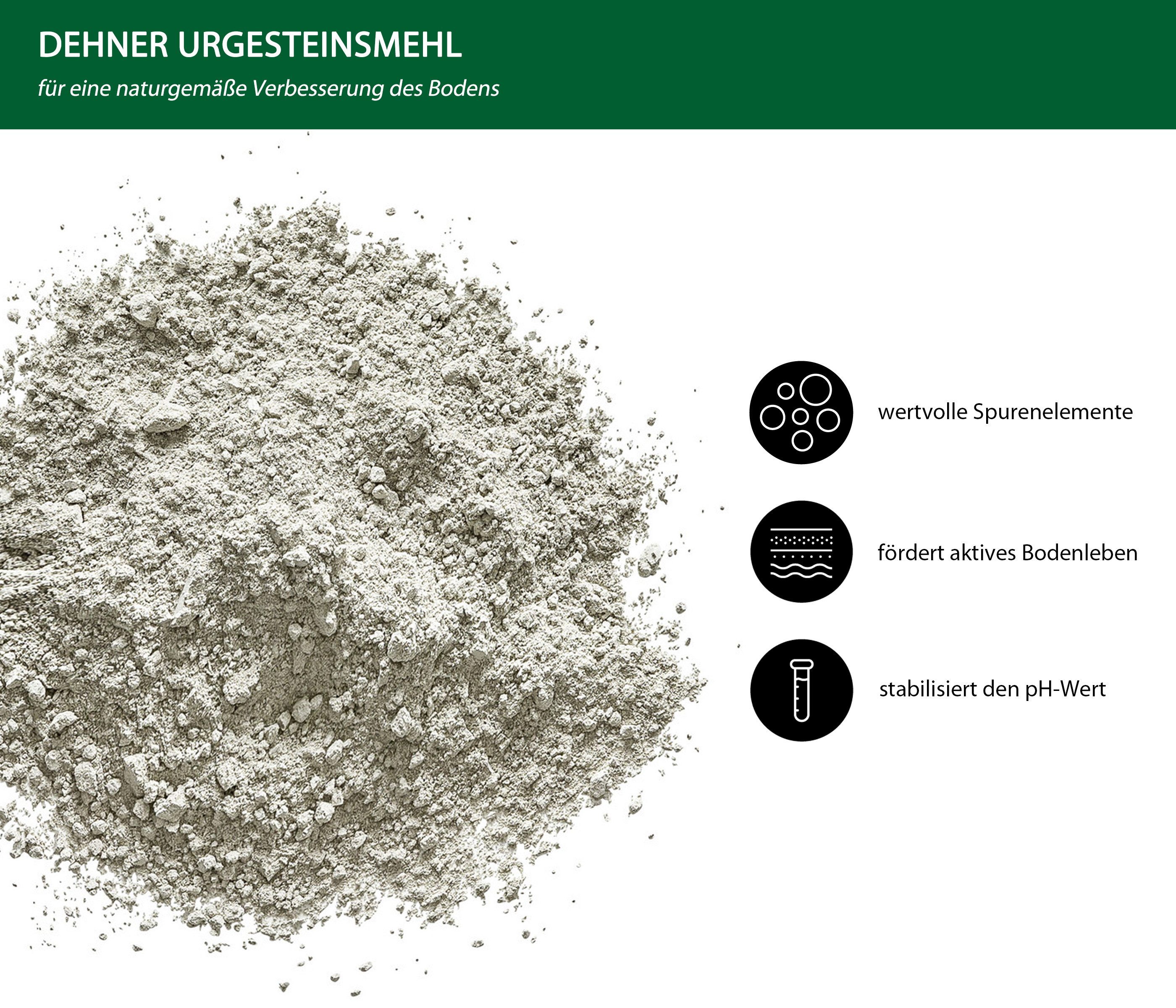 Dehner Kompostbeschleuniger Urgesteinsmehl, für natürliche Bodenfruchtbarkeit 50 m², fördert aktives Bodenleben, stabilisiert den pH-Wert
