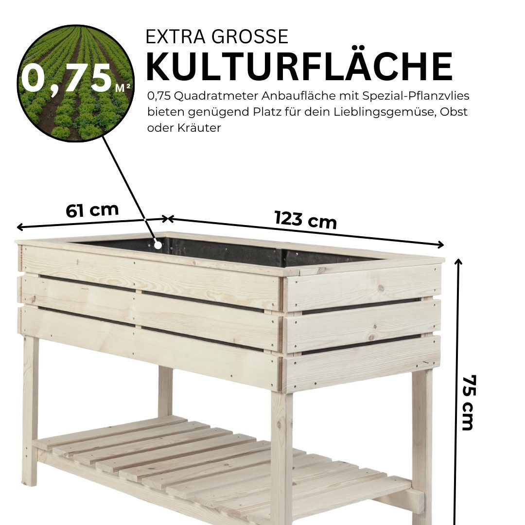 Mega-Holz Hochbeet Balkon-Hochbeet - Kiefer - STELZO L 123x61x75 cm (aus naturbelassener europäischer Kiefer), Hochwertig Verarbeitet