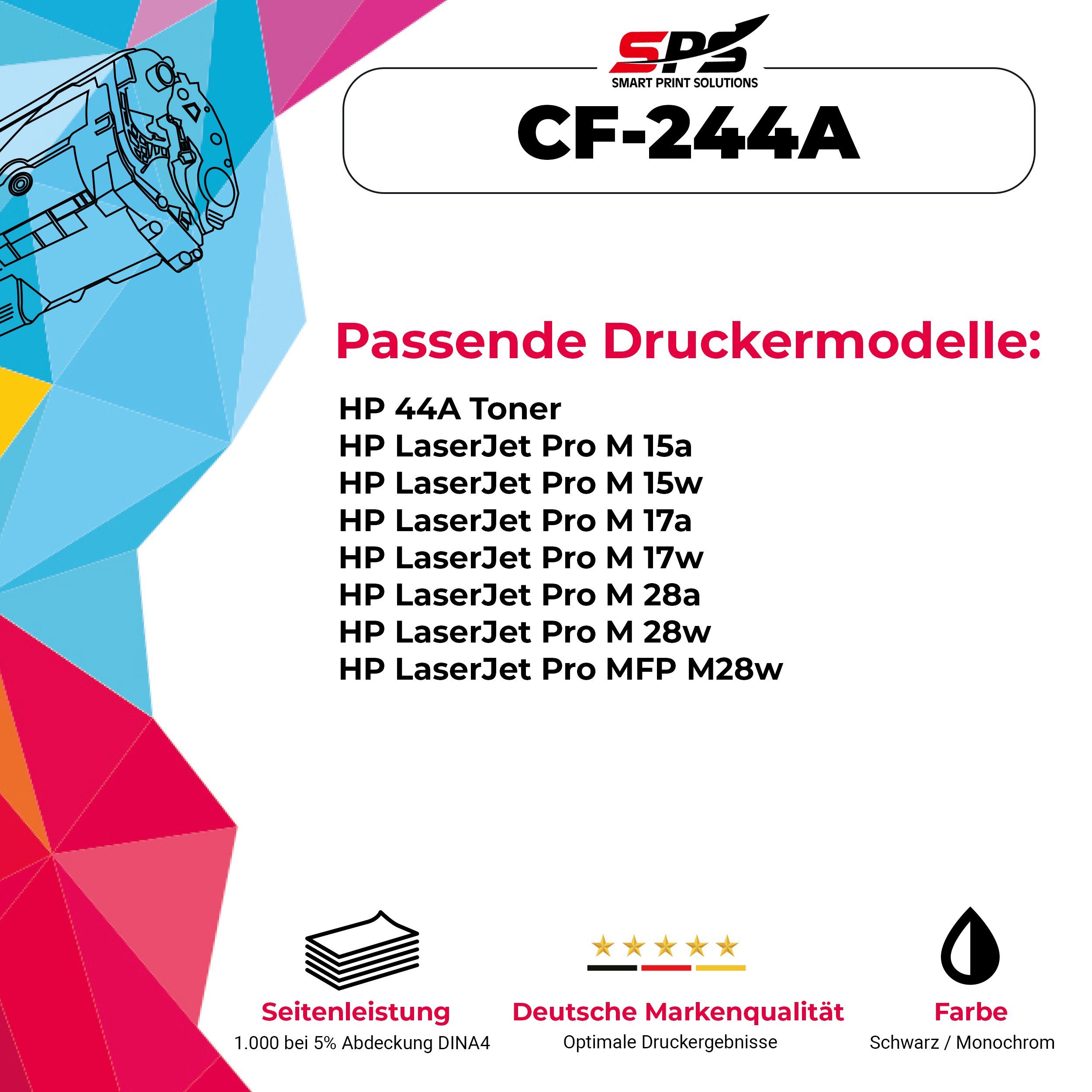 HP M28A Kompatibel MFP Pack) Pro (W2G54A#B1, Laserjet Tonerkartusche SPS für (1er