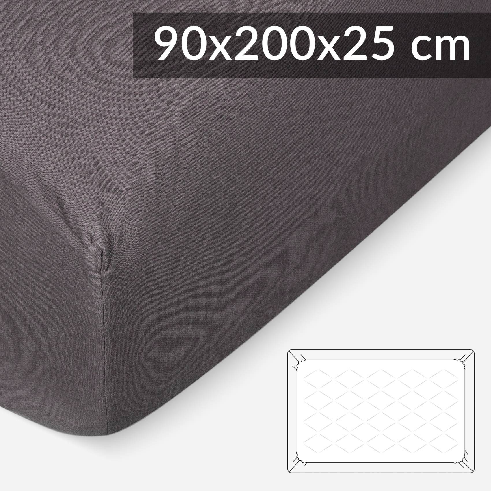 Kisska Bettlaken LUNA Spannbettuch Hochwertig, Naturfaser - Baumwolle, Gummizug: an den Ecken, (1 Stück), Atmungsaktiv, Spannbettlaken aus Baumwolle 90x200cm