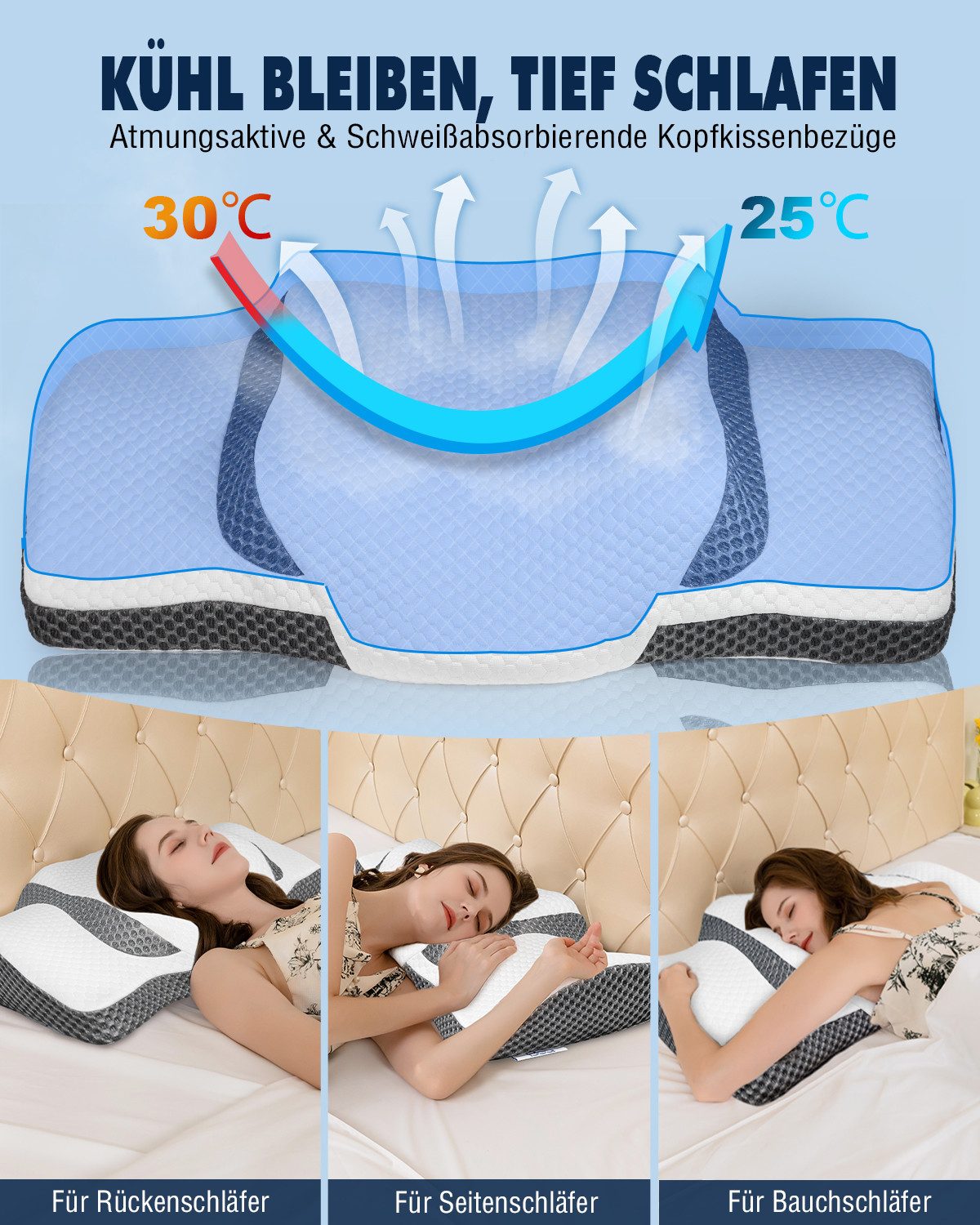 Esun Kissenbezug Kissenbezug für IDEA Nackenkissen Kissen mit Kühl- und Wärmeeffekt, Kopfkissenbezüge nur für IDEA-Kissen