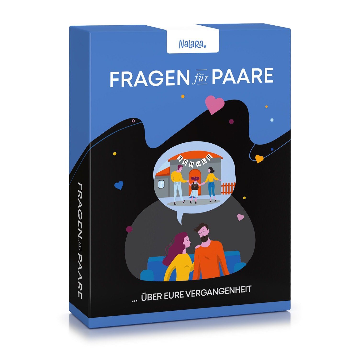 Spielehelden Spiel, Fragen für Paare … Vergangenheit