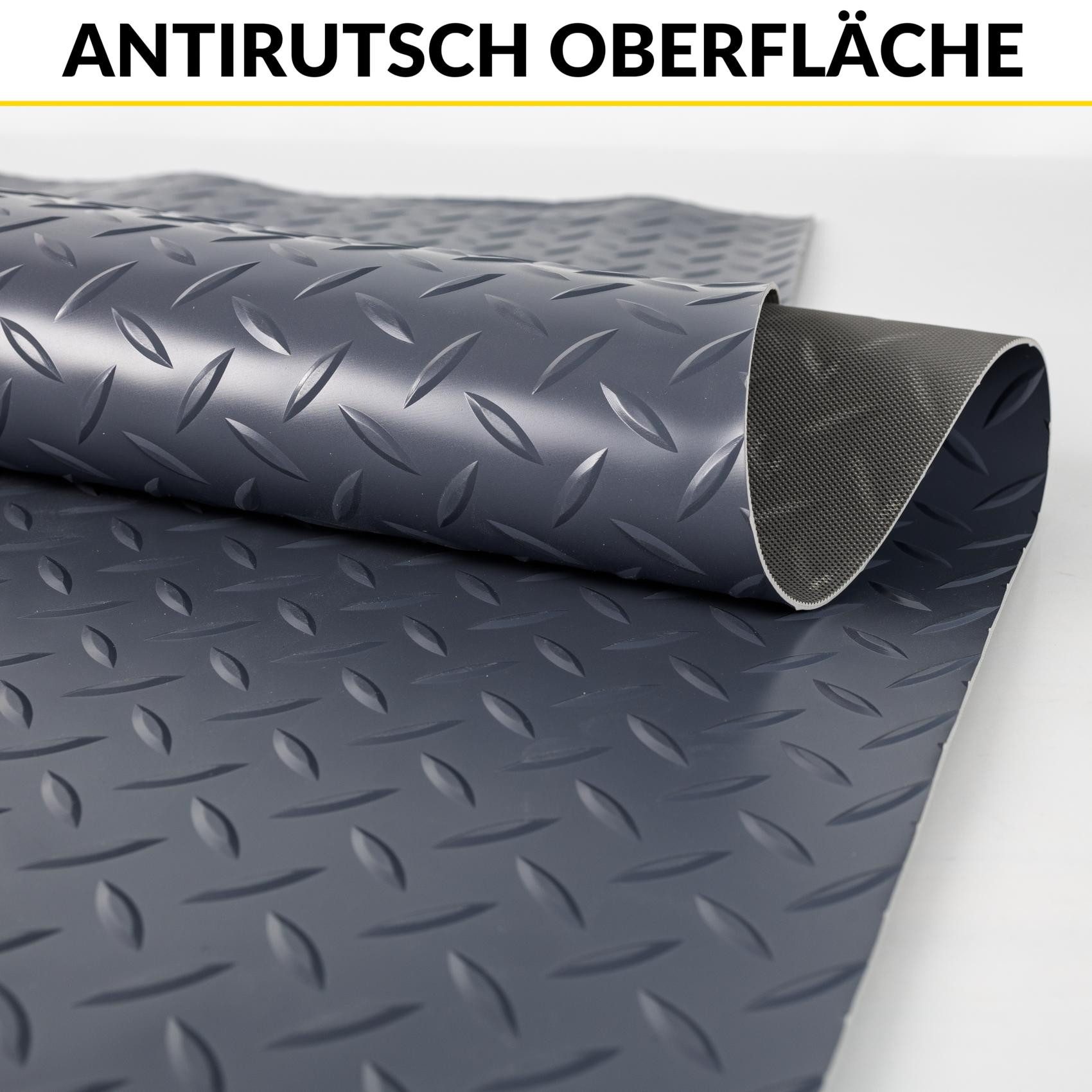 ANRO Vinylboden DIONIS Bodenbelag Stark Linoleum PVC-Bodenbelag gerollt, Feuchtigkeitsbarriere feine Optik, Wasserbeständig Langlebig PVC Matte in Größe: 100x100cm