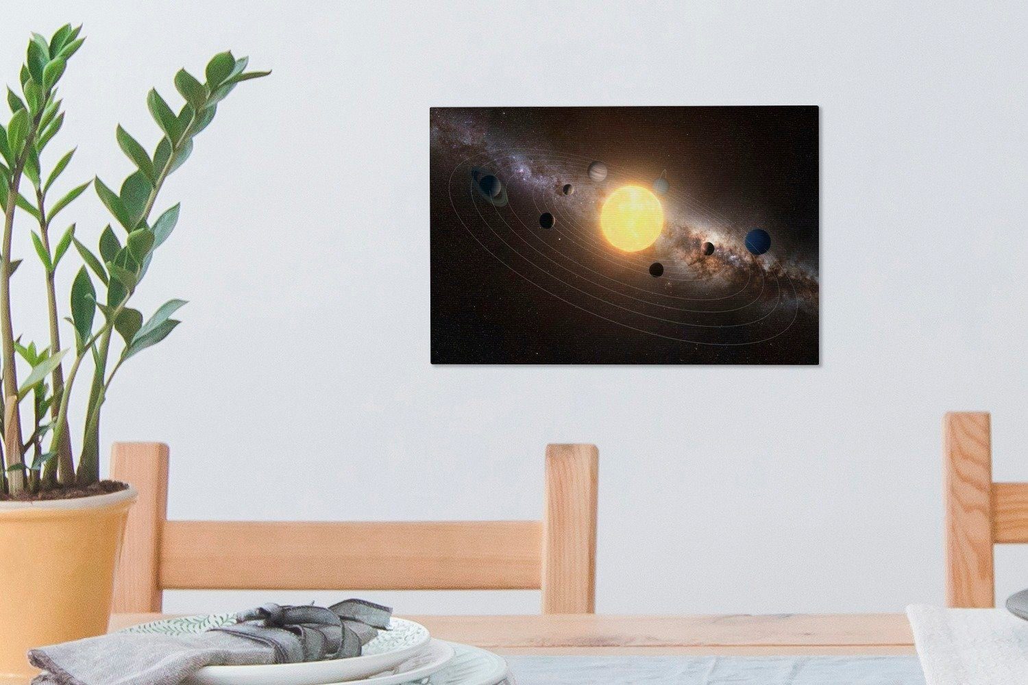 Aufhängefertig, OneMillionCanvasses® Illustration Wanddeko, Zentrum, Leinwandbilder, (1 Leinwandbild der des Wandbild im cm Eine Sonne Sonnensystems mit St), 30x20