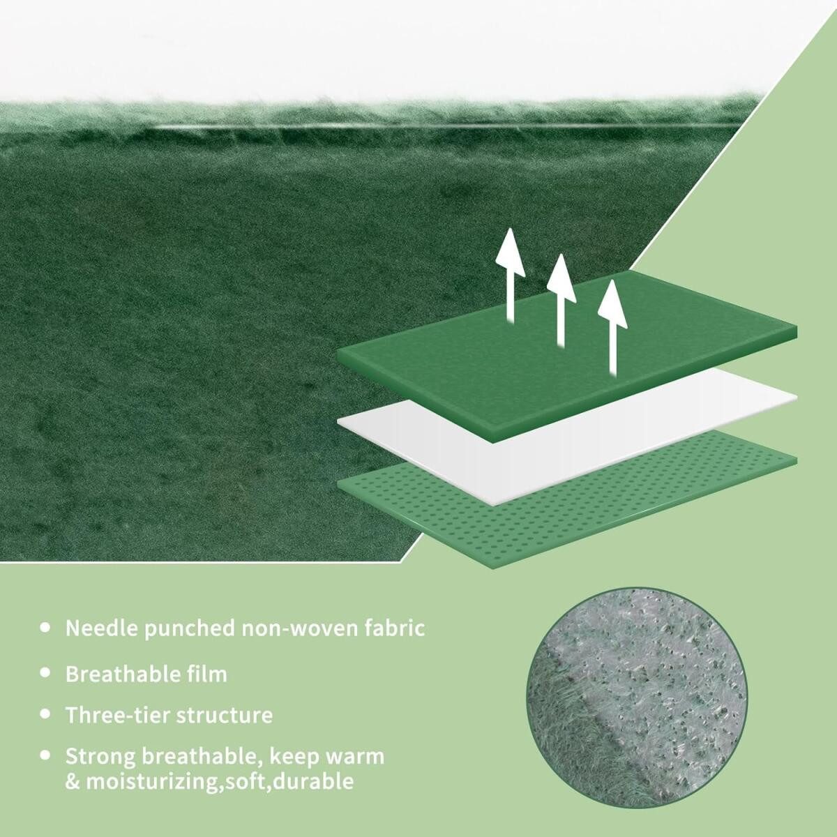 FELIXLEO Gartenpflege-Set Baumschutzbandage Winterfest Frostschutz Feucht P günstig online kaufen