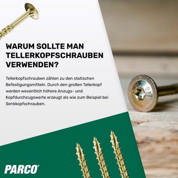 PARCO Schraube Tellerkopfschrauben Sortiment 300 Stück TX40 gelb, (300 St), CUT-Spitze für punktgenaues ansetzen im Holz
