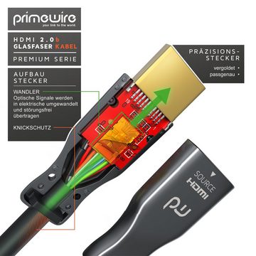 Primewire HDMI-Kabel, 2.0b, HDMI Typ A (1000 cm), Glasfaserkabel mit 4k 60Hz mit HDR, 3D, ARC, CEC, HDCP 2.2 - 10m