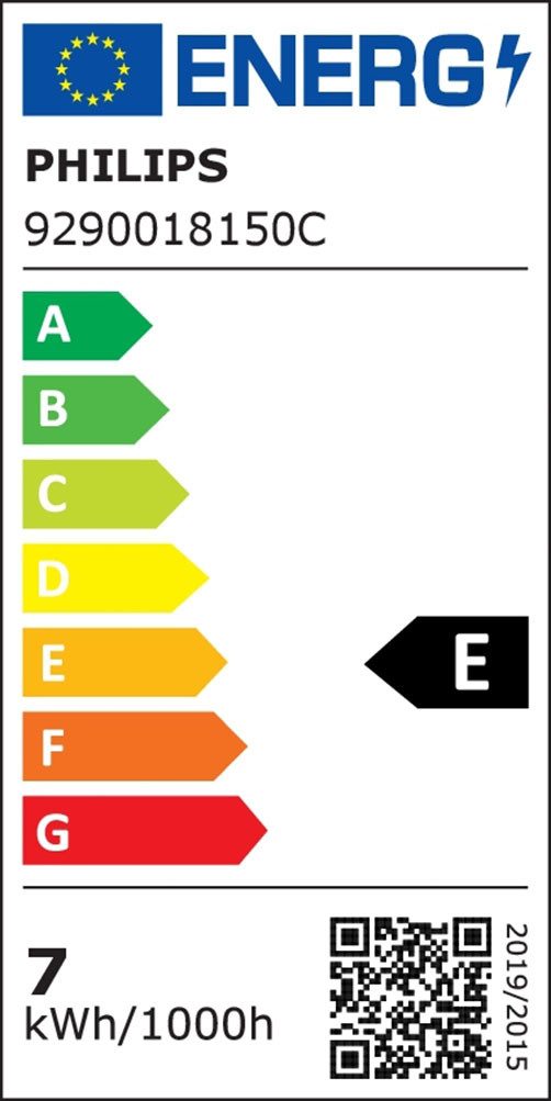 Energieeffizienzklasse: 