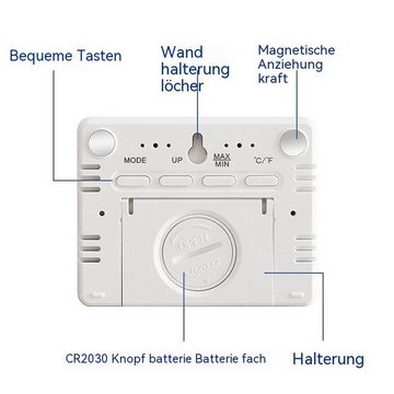 AUKUU Wecker Elektronische Elektronische Uhr einfache Digitaluhr an der Wand montierbarer kleiner LCD Wecker multifunktionale