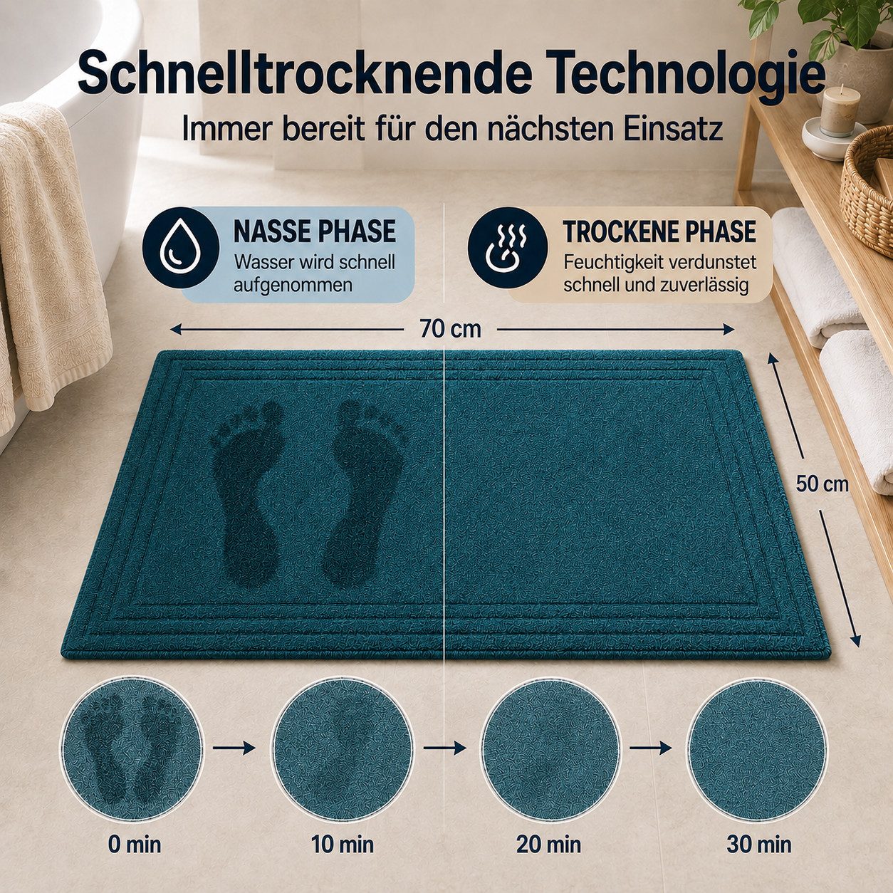 Komfortec Badematte 2er Badetuch Set aus 100% Baumwolle 50x70 cm Extra Weich & Saugstark, Rechteckig, 600 g/m² – Bild 3 von 5