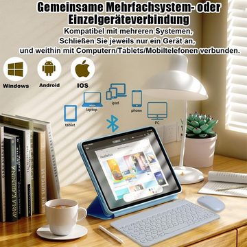 Civetes Leichtes und tragbares Design Runden Tastatur- und Maus-Set, Flexible Effizient, leise und kompatibel mit einstellbaren DPI-Stufen