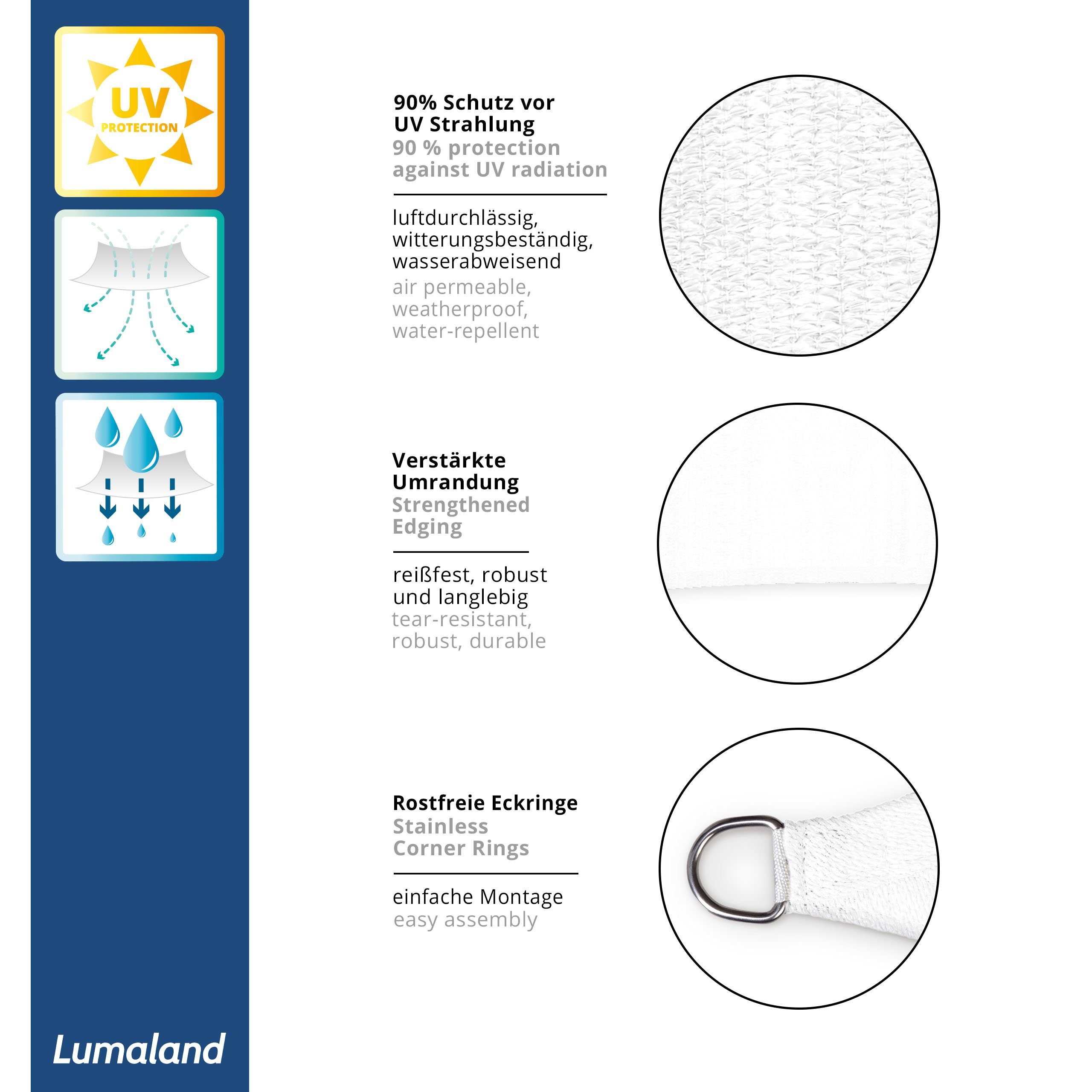 Stabilisator Lumaland HDPE 100% Schutz mit UV weiß Sonnensegel, für Wetterbeständig,