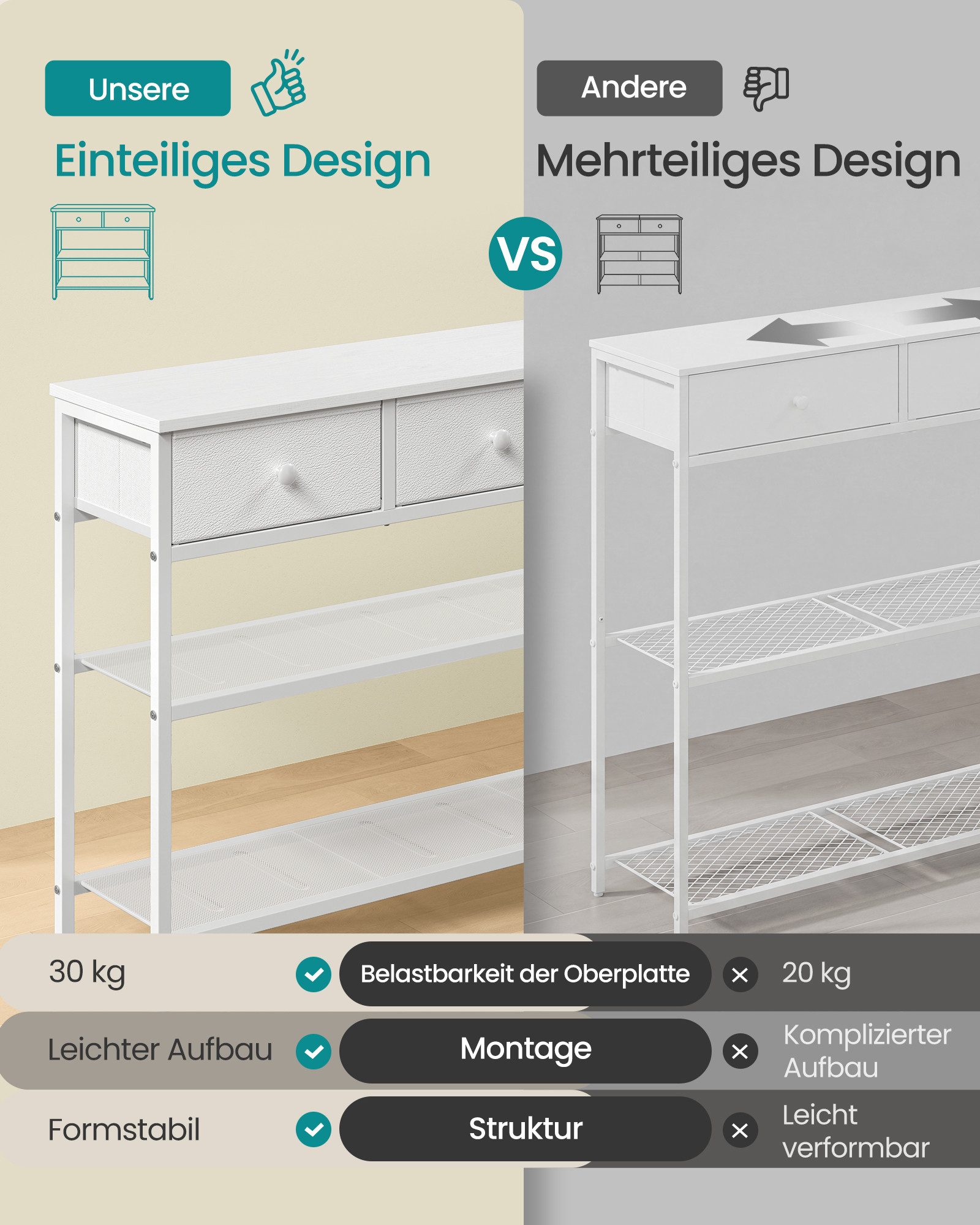 SONGMICS Konsolentisch Flurtisch mit 2/3 Stoffschubladen und 2 Gitterablagen, 98,8 x 30 x 78,7 cm, für Wohnzimmer und Eingangsbereich, Beistelltisch – Bild 5 von 5