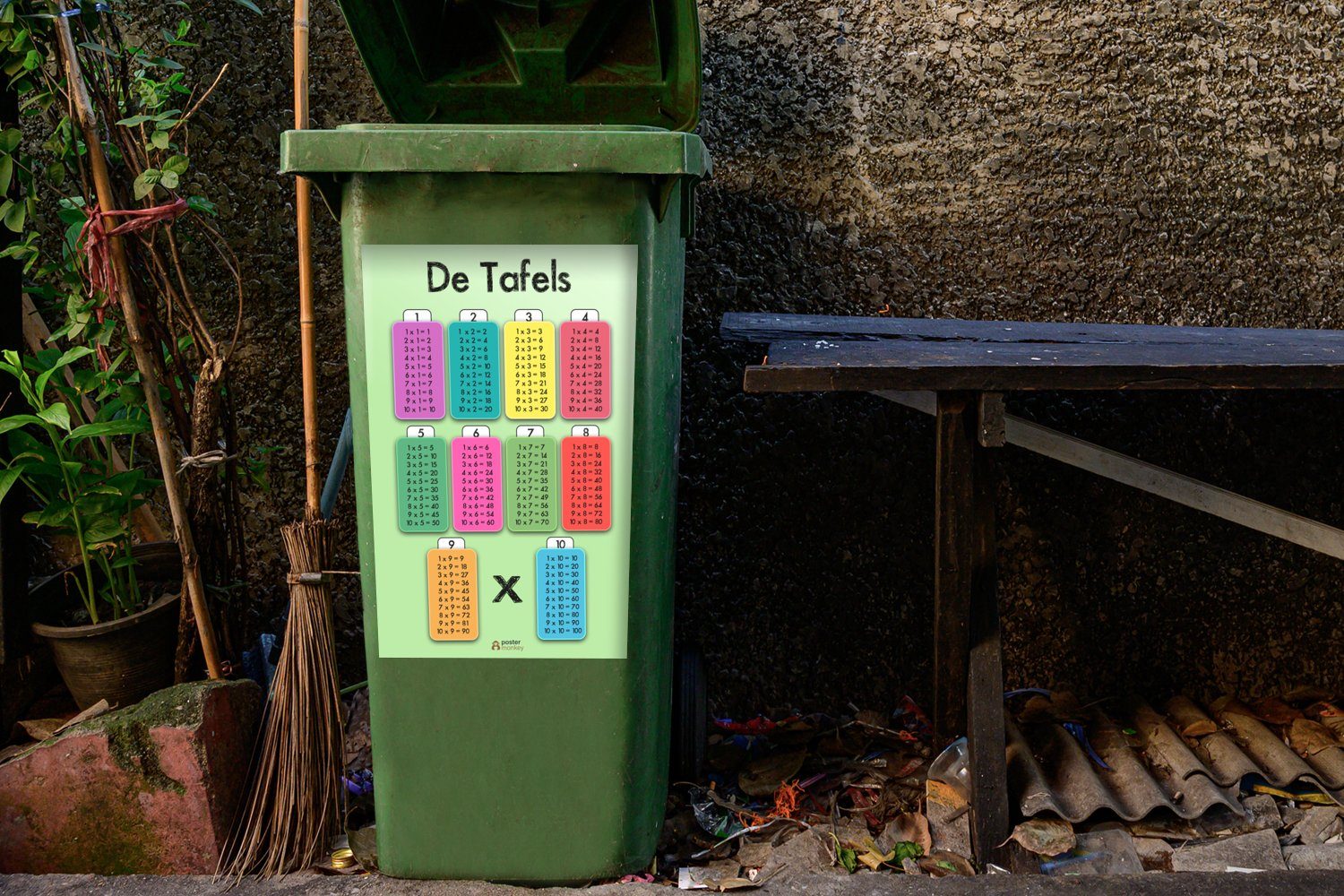 Mülltonne, (1 - Abfalbehälter - Tabellen MuchoWow Mädchen Sticker, Kinder Wandsticker St), Container, Kinderzimmer - - Mülleimer-aufkleber, Jungen Mathe -