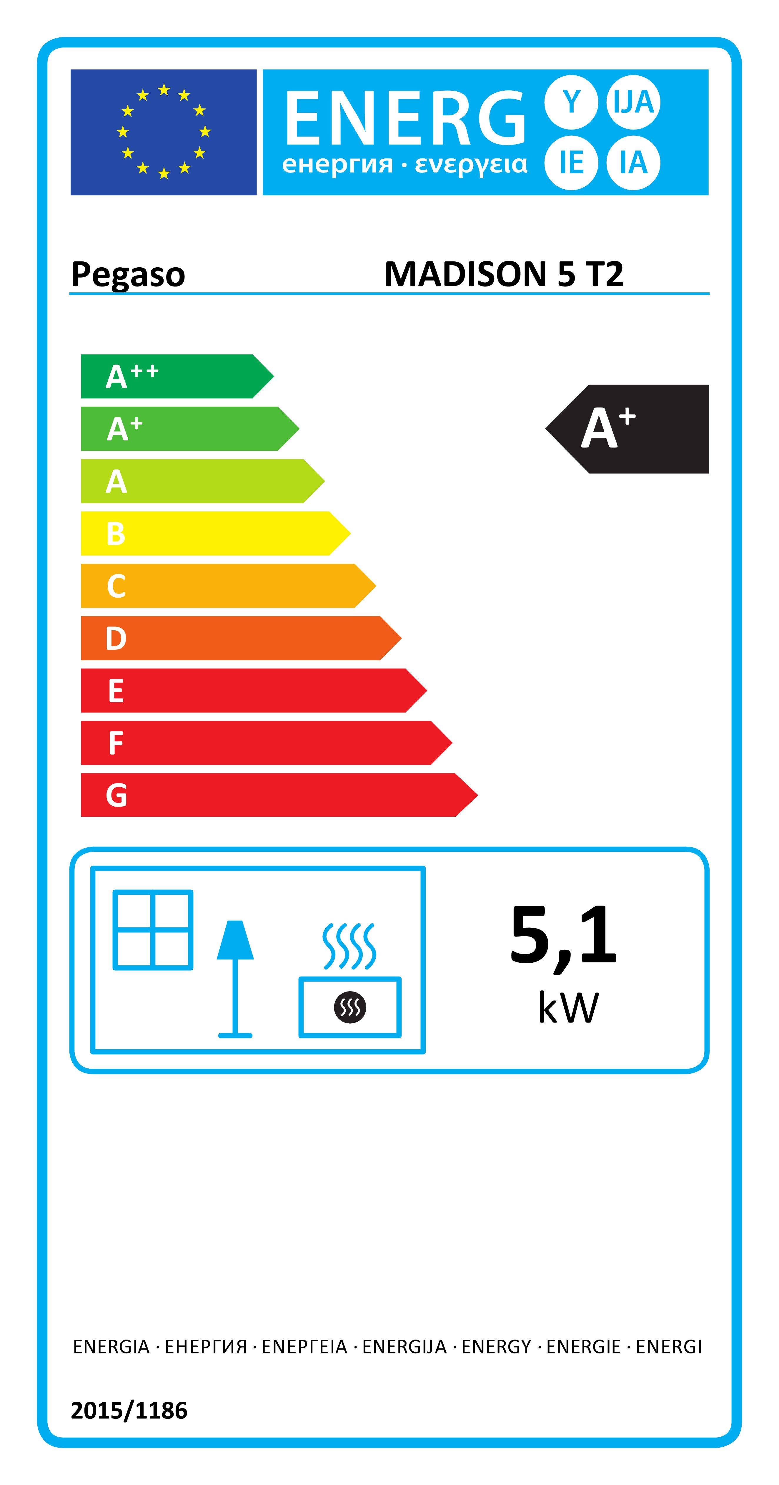 Energieeffizienzklasse: 