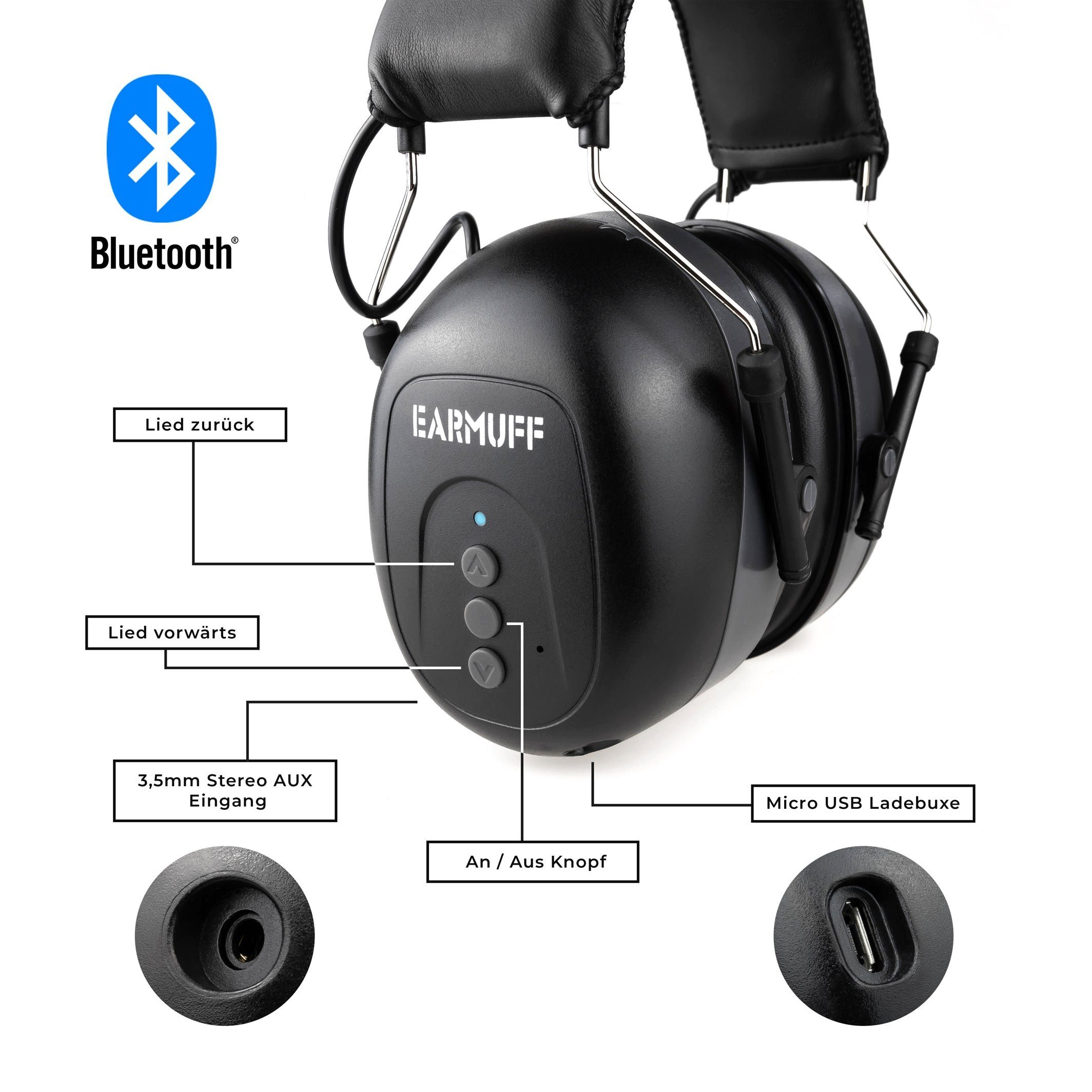 Bluetooth/AUX, EARMUFF Kapselgehörschutz 31dB EARMUFF (1 St)