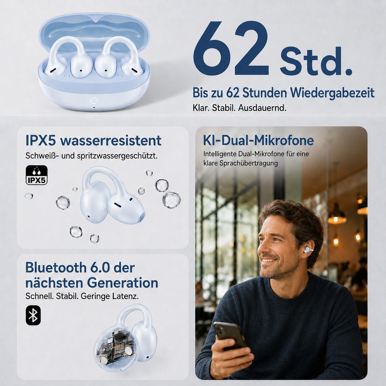 Futicare Bluetooth 6.0 Clip-On-Kopfhörer mit Dual-Mikrofon, 62 Std. Akku, Open-Ear-Kopfhörer (IPX5,kabellose Bluetooth Kopfhörer mit leichtem Ohrclip-Design)