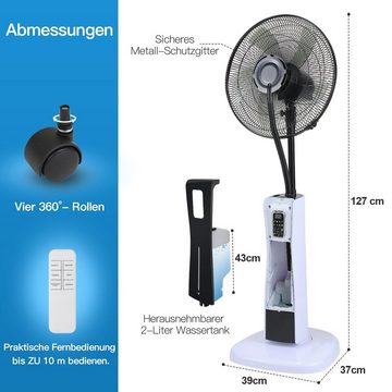 Randaco Standventilator Verdunstungskühler Ventilator mit Wasser Kühlung,Timer,Fernbedienung