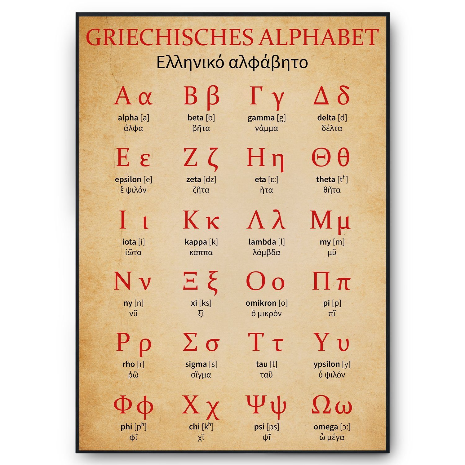 Tigerlino Poster Griechisches Alphabet Lernhilfe griechisch ABC Griechenland Wandbild